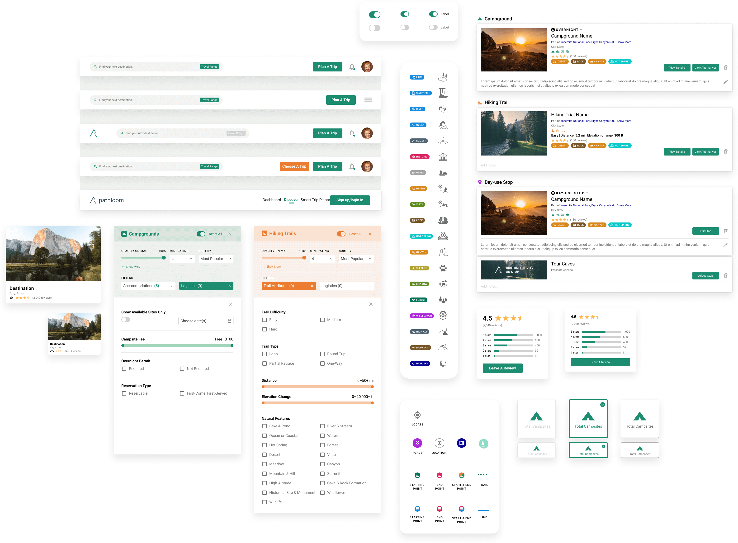 Design system