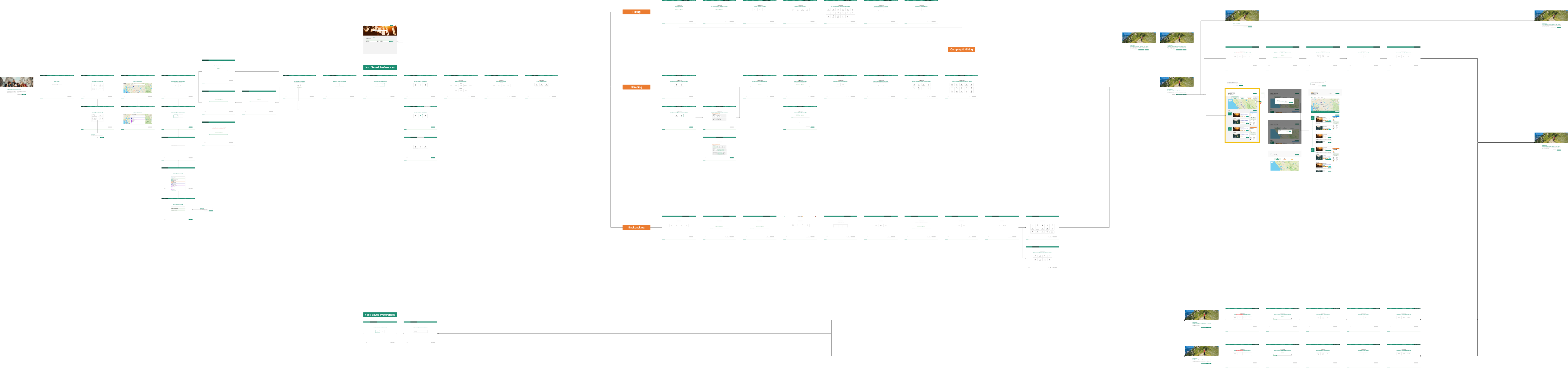 Wireframes_Smart Trip Planning